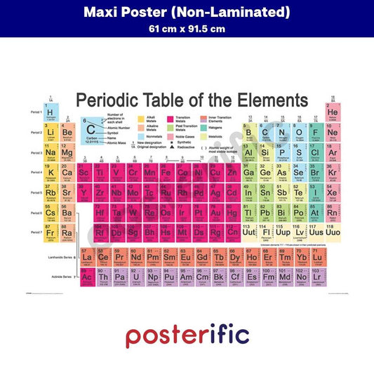 [READY STOCK] Periodic Table of Elements - Poster (61 cm x 91.5 cm)